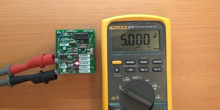 Fluke 87v or Fluke 87v Max Digital Multimeter