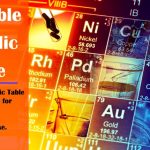 printable periodic table pdf