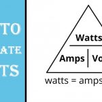 how to calculate watts
